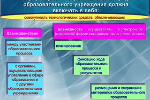 Kraken darknet market зеркало