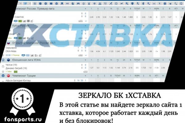 Кракен торговая kr2web in